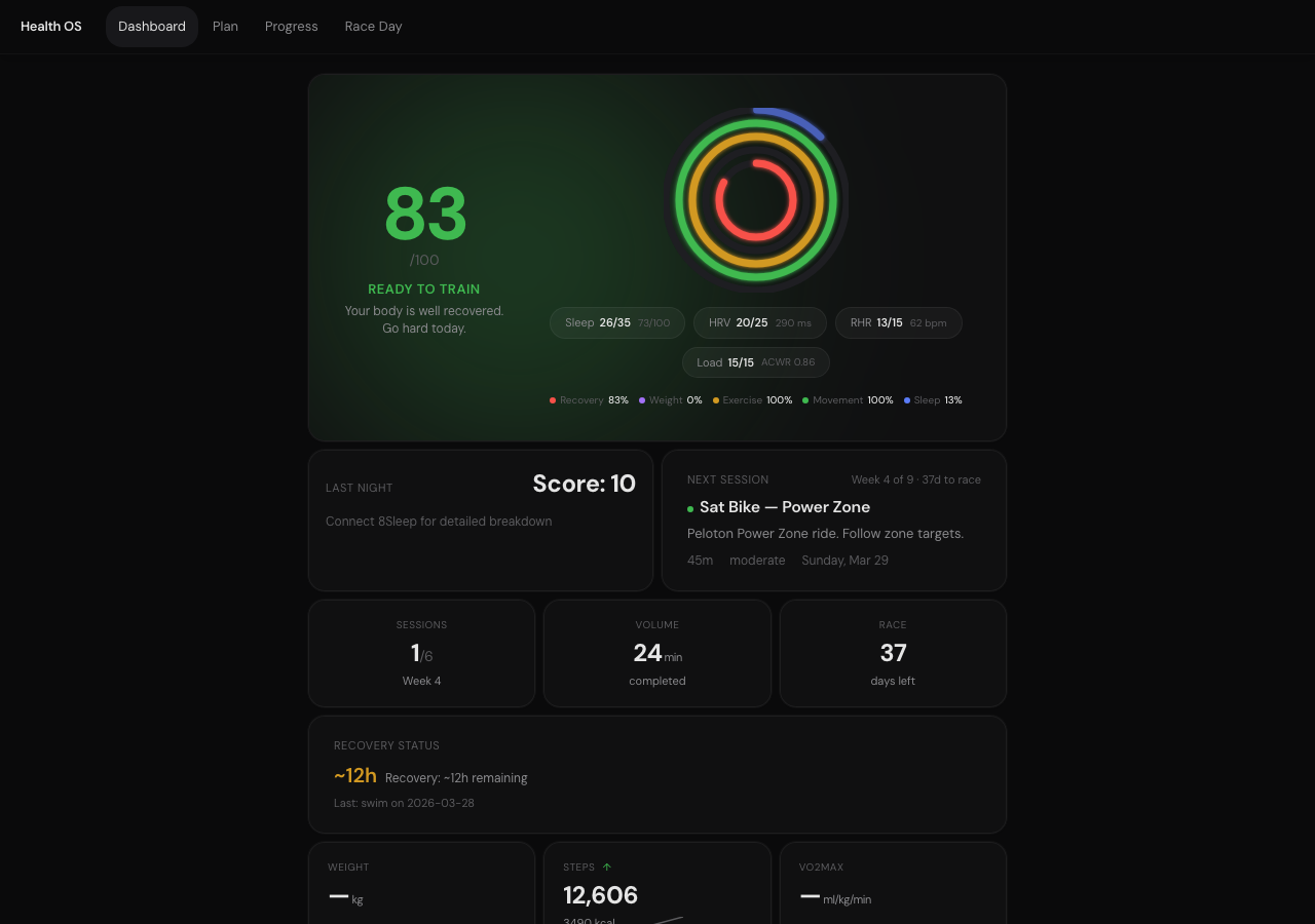 Health OS main dashboard